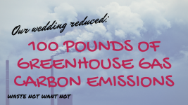 100 pounds of GHG